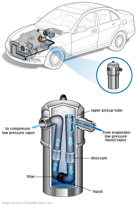 See P1013 repair manual